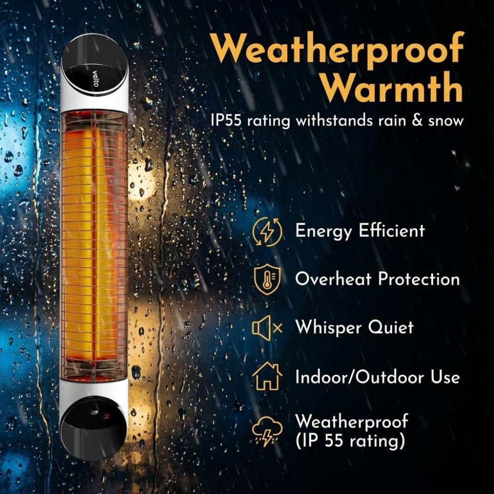 Blade Heaters 1500W (Silver)