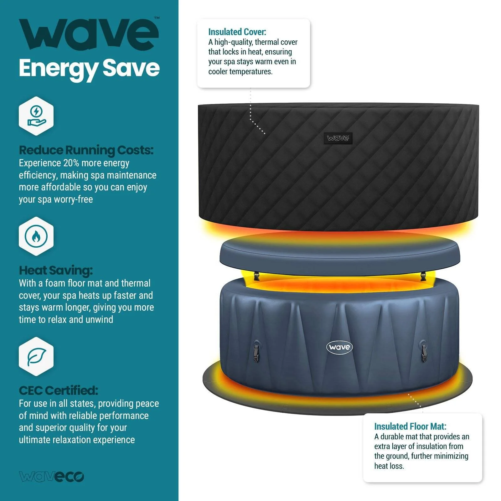 Atlantic 6 Person round Inflatable Hot Tub, Navy