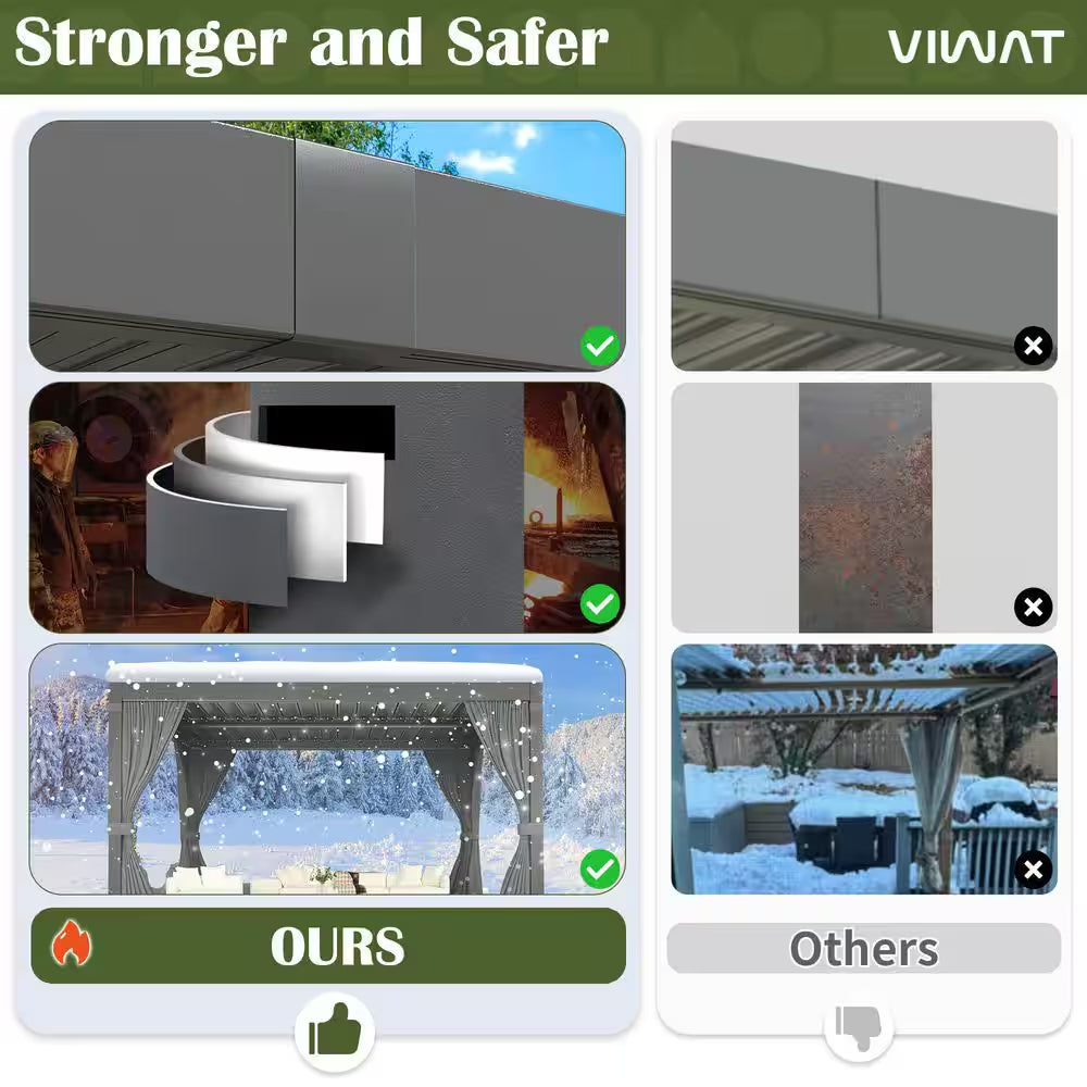 12 Ft. W X 10 Ft. D Aluminum Pergola with Adjustable Louvered Roof, Waterproof Curtains and Nets